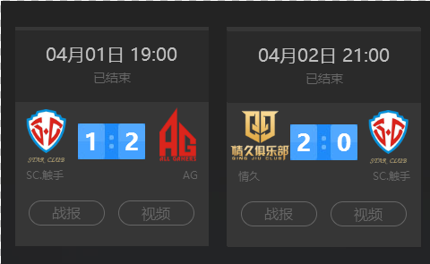 洲际资格赛