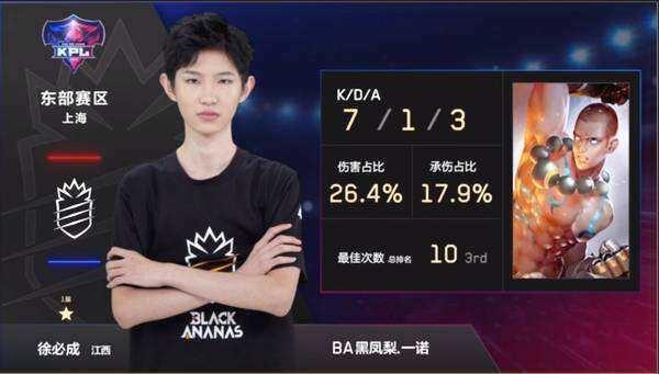 合二为一